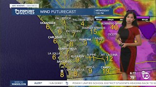 ABC 10News Pinpoint Weather for Wed. Aug. 18, 2021