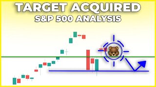 SP500 GAP and TRAP (Next stop $3000?) | S&P 500 Technical Analysis
