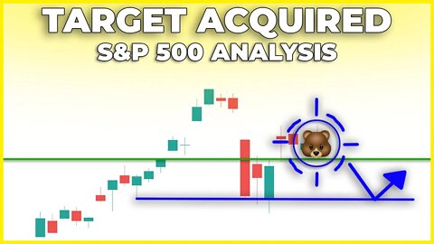 SP500 GAP and TRAP (Next stop $3000?) | S&P 500 Technical Analysis