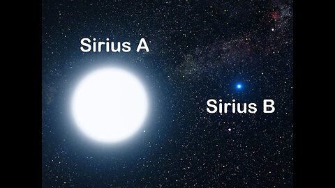 A Canadian Perspective Look at: Sirians