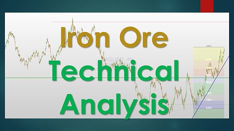 Iron Ore Technical Analysis May 18 2023
