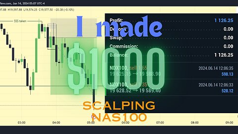 I made $1000 using this strategy || NAS100 SCALPING STRATEGY