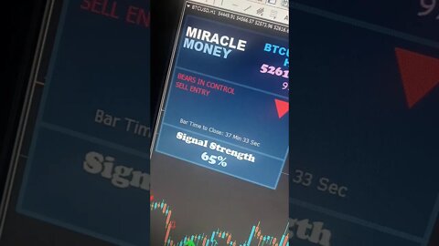 Miracle Money Forex Trading Indicator Wins Again 100% Accuracy