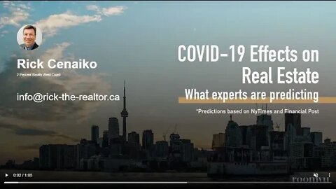 Effects of COVID-19 on Real Estate | Rick the REALTOR®