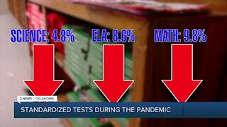 Standardized Tests During the Pandemic