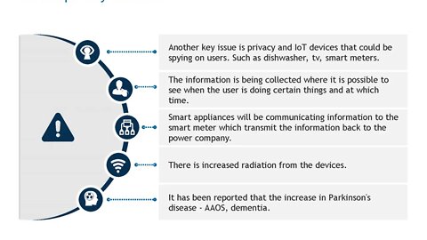 5G Health Risk or Technology Benefit