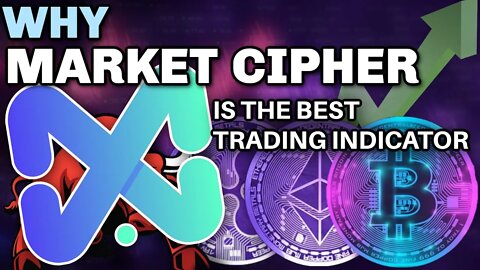 Why Market Cipher is the Best Trading Indicator | Best Trade Entries (Market Cipher Tutorial)