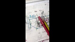 Initial sketches of single-family residence - AMS ARCHITECT AND URBAN PLANNER