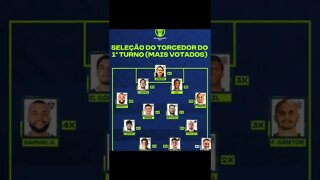 QUAL SERIA SUA SELEÇÃO???