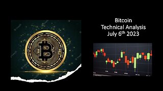 Bitcoin Technical Analysis and Trading Plan