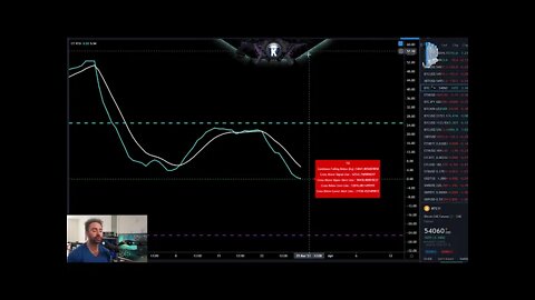 Bitcoin BULLS Showing [hidden] Signals! March 2021 Price Prediction & News Analysis