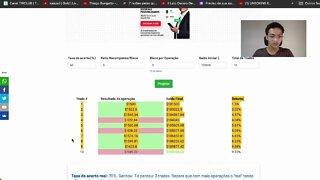 FÁCIL ser APROVADO NA FTMO e MFF - Risco/Retorno é o mais importante?