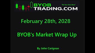 February 28th, 2024 BYOB Market Wrap Up. For educational purposes only.