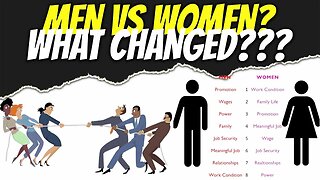 Men vs Women? What Changed? w/MrGoGetEm | Sunday Night Live | #NoCappReacts