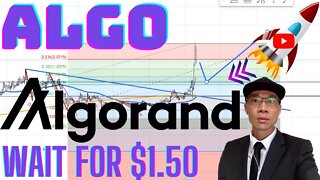 Algorand ALGO - Will Price Pullback to $1.50 and HOLD? Be Patient and Wait for Your Setup!