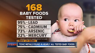 Poisons in Baby food | FDA Is allowing it to happen | An attack on children
