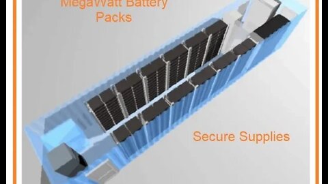 MEGA PACK MEGAWATT Class Battery Back up storage electricity power grid solar MW KW