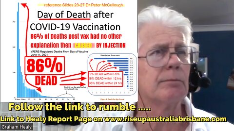 86 percent dead after Injection Dr Peter McCullough