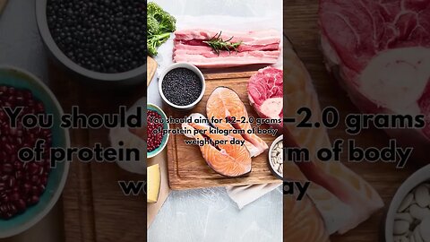How Much Protein Do You Need on Keto?