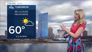 SE Wisconsin Weather: Sunny and cool Tuesday, evening showers