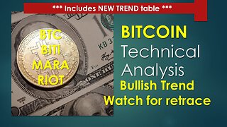 BITCOIN Technical Analysis Mar 18 2024