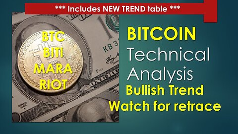 BITCOIN Technical Analysis Mar 18 2024