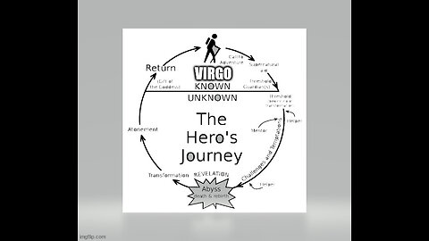 VIRGO SEPARATION, HERO'S JOURNEY SERIES