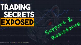 Support and Resistance Trading