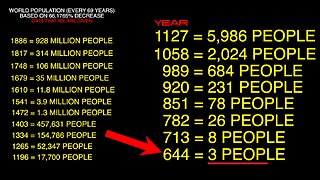 World Population Lie? - MyLunchBreak (Great Channel)