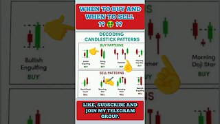 Ulitmate Candlestick Signal You Must Know 🔥🤑🔥 #shorts #short #viral #trading #stockmarket #crypt