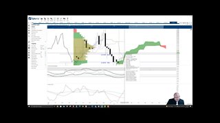 Stellar (XLM) Cryptocurrecy Price Prediction, Forecast, and Technical Analysis - August 11th, 2021