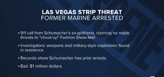 Former Marine behind bars after threatening to a mass attack against Fashion Show Mall