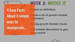 4 Easy Facts About 5 simple ways to incorporate mindfulness into your daily routine Shown