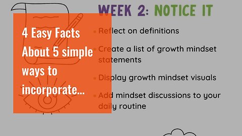 4 Easy Facts About 5 simple ways to incorporate mindfulness into your daily routine Shown