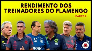 Treinadores do Flamengo, o grande problema? PARTE 2