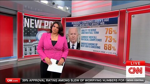 OOOOOF! CNN On Biden Polling