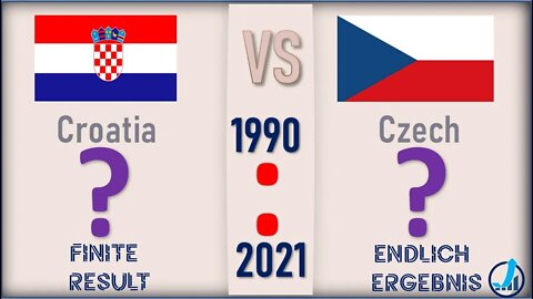 Croatia VS Czech 🇭🇷 Economic Comparison 2021🇨🇿,World Countries Ranking