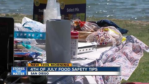 4 steps for 4th of July barbecue safety