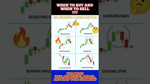 Six Important Bearish Candlesticks Patterns 🔥🤑🔥 #candlestick #candlestickpattern #shorts #viral