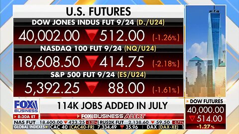 WORSE THAN EXPECTED: July Jobs Report Is Out…It's BAD News For Biden-Harris…Even Worse For Americans