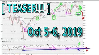 [ TEASER!!! ] Weekend Market Analysis Oct 5-6, 2019