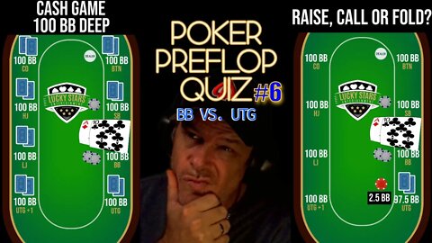 POKER PREFLOP QUIZ BB VS. UTG #6 RAISE, CALL OR FOLD?