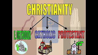 Reasons Why We Are ORTHODOX CHRISTIANS and NOT Protestant