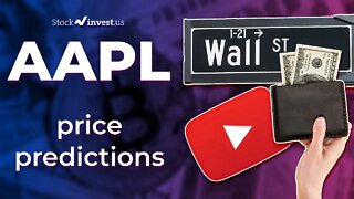 AAPL Price Predictions - Apple Stock Analysis for Friday, August 19th
