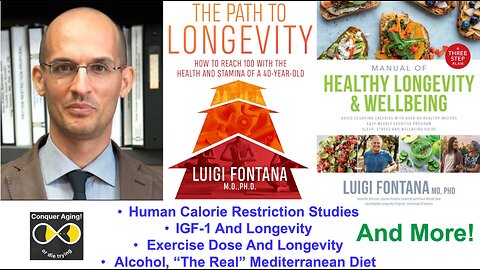 Calorie Restriction, Exercise, And Longevity: Luigi Fontana, MD PhD