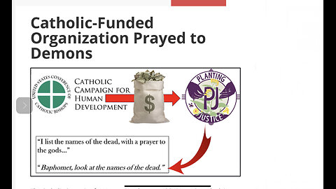 Catholic-Funded Organization Prayed to Demons