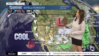 ABC 10News Pinpoint Weather with Meteorologist Megan Parry