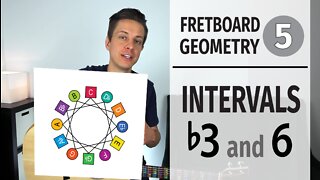 Fretboard Geometry // Intervals b3 and 6