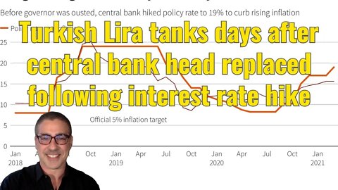Turkish Lira tanks days after central bank head replaced following interest rate hike
