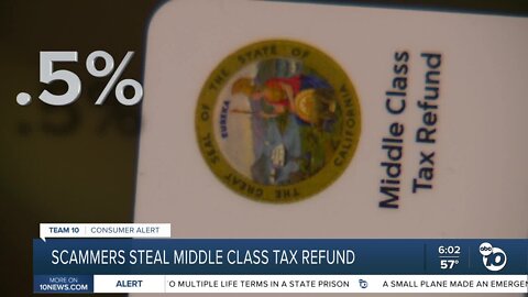 Middle Class Tax Refund Scam